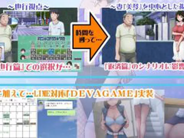【新着同人ゲーム】とある夫婦の返済計画ー夫婦の絆篇ー