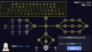 【新着同人ゲーム】闘技場の二人