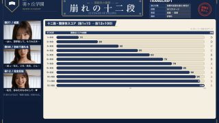 【新着同人ゲーム】甘やかし養護教諭を保健室