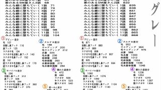 【エロ同人】SMカラーまとめ総集編2