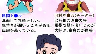 【エロ同人】お前の母ちゃん喰ったからw