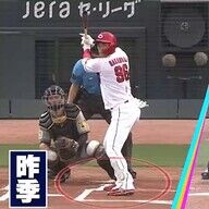 【復活】中村奨成、クビ寸前からの逆転劇！