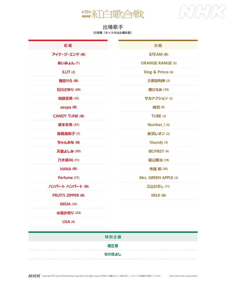 衝撃のラインナップ！NHK紅白歌合戦 出場歌手決定 – 誰が出る？誰が出ない？【完全一覧】