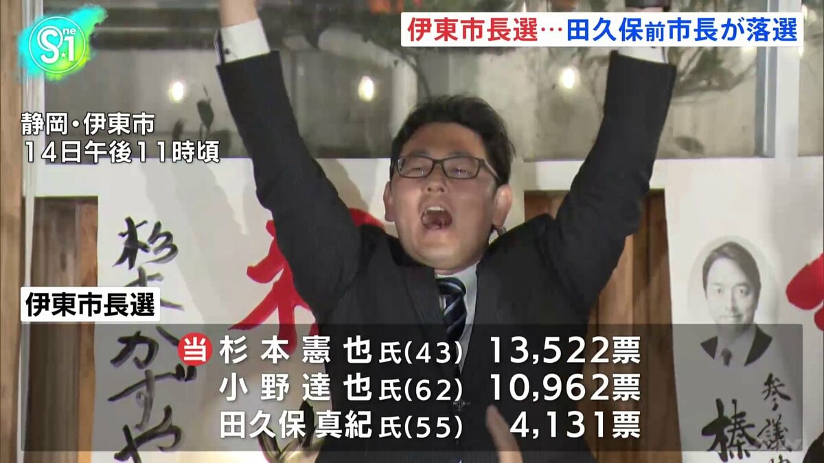 【落選…取材ドタキャン！】「きょうは行きたくない」落選の田久保前市長、取材拒否で最後まで逃げ切り？ 誠実さゼロに呆れる！