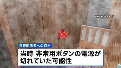 【激震…オーナーの衝撃証言！】赤坂サウナ夫婦死亡…オーナー「今まで非常ベル電源入れたことない」信じられない安全管理の実態！