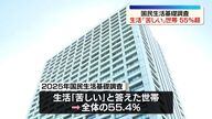 【衝撃】生活苦しい世帯が過半数超え　母子世帯でさらに顕著