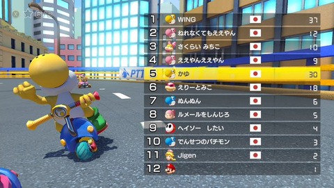 【ホロライブ】さくらみこ「あえて今Switch1のマリカーで大会やるぞw」→同説7万