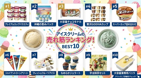【ヒットパレード】アイスクリームの売れ筋ランキング｜今、みんなが選んでいる人気商品とは？