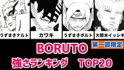漫画キャラの強さランキングについて延々言い合いしてるおじさんいるでしょ？