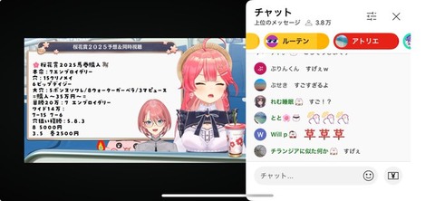 【ホロライブ】さくらみこ100万円勝ちｗｗｗｗｗｗｗ