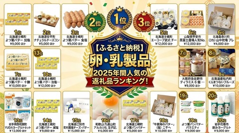 【ふるさと納税】卵・乳製品 - 2025年間人気の返礼品ランキング「なくなるのも早い・・・」
