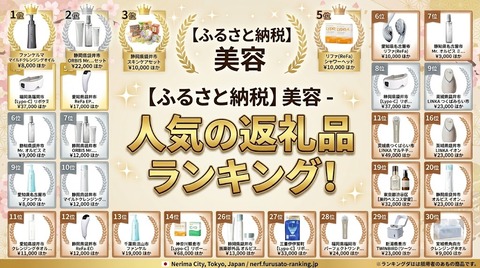 【ふるさと納税】美容 - 2025年間人気の返礼品ランキング「ダントツでファンケルとオルビスが多い」