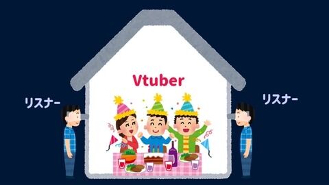 【悲報】にじさんじの男女V、視聴者をほったらかしにしてイチャイチャしだすww