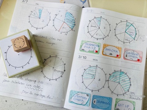 【芸能】 「1時間弱」はだいたい何分？ 令和世代の認識に村上信五絶句「えっ…」