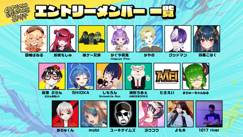 【ホロライブ】ゲスト獅白ぼたん：トラップカード発動「チャンスを掴め！Capcom Creators JP杯」出場メンバー公開！2025年6月21日（土）