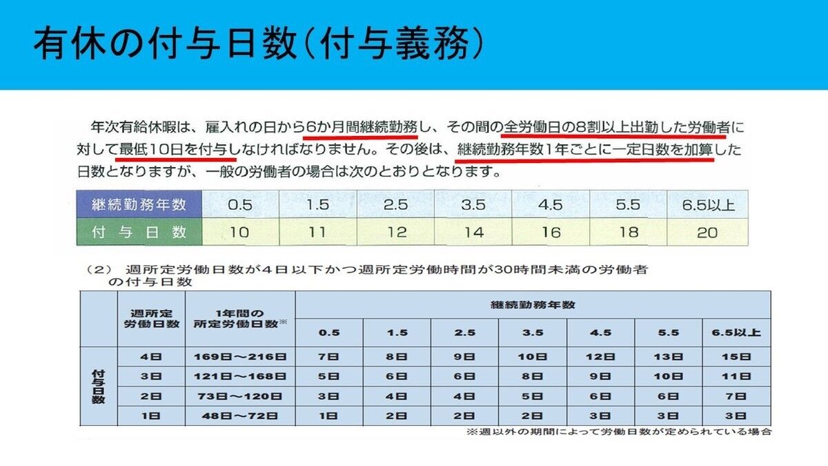 「有休を使うことが罪？」―30代女性が昭和な社長の発言に対する怒りを綴る