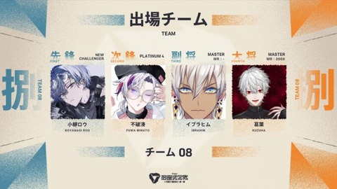 【葛葉×ドラフト】VTuber最協決定戦 ver.STREET FIGHTER 6：何をどうしてにじさんじ！？