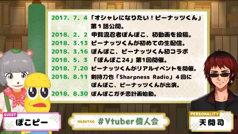 【悲報】なんJ民、刀ピークリスマスを見ていない「剣持刀也＆ピーナッツくんの伝説」個人的には多分来年も見るね。