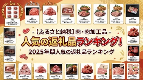 【ふるさと納税】肉・肉加工品 - 2025年間人気の返礼品ランキング「美味そうなやつがいっぱい」