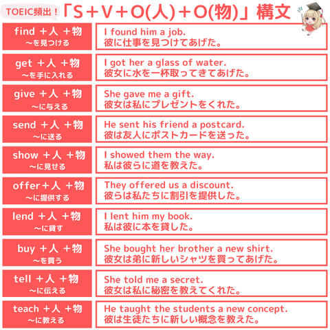 世界から貼られた「日本人は英語力が低い」のレッテル…中国の小学6年生は、日本の中学3年生レベル　歴然とする他国との圧倒的な差