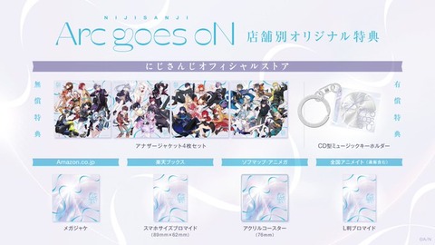 にじさんじ7周年記念プロジェクト楽曲『Arc goes oN』のシングルCDが2025年2月26日(水)に発売！2025年2月2日(日)22時より予約受付開始！