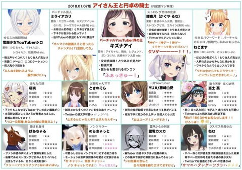 VTuberキズナアイ、3年ぶり活動再開に反響殺到 休止理由も語る
