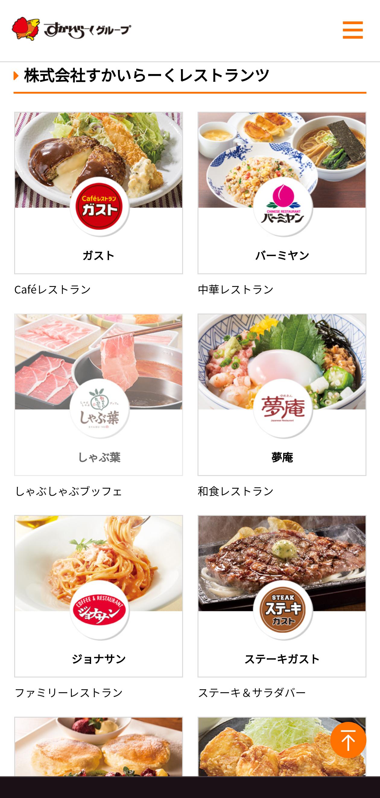 【画像】「すかいらーくグループ」ガチのマジで強すぎるｗｗｗｗｗｗｗｗｗｗｗｗｗｗｗｗ