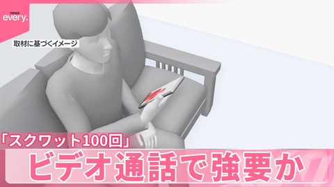 【北海道】スクワット100回を強要…36歳会社員の男を脅迫容疑で逮捕！